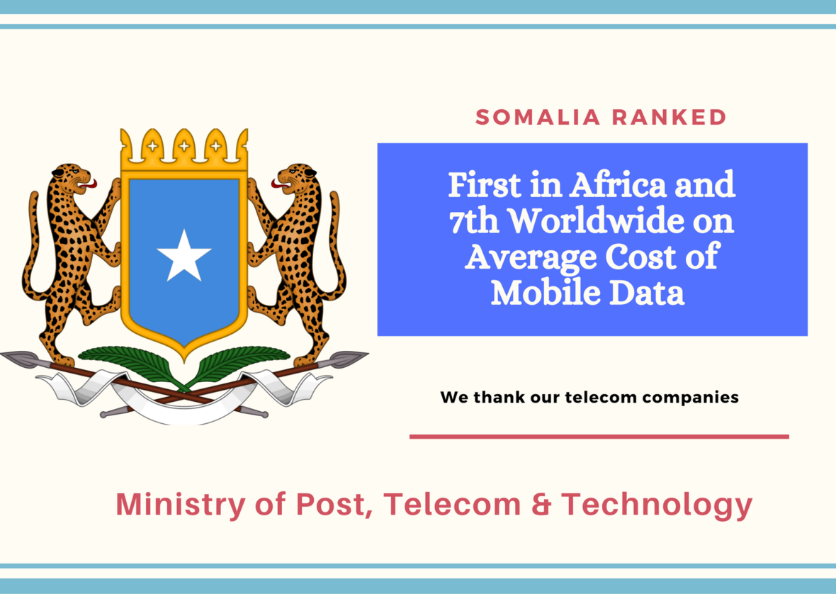 Somalia offers cheapest Internet in region, Kenya lags on low investment