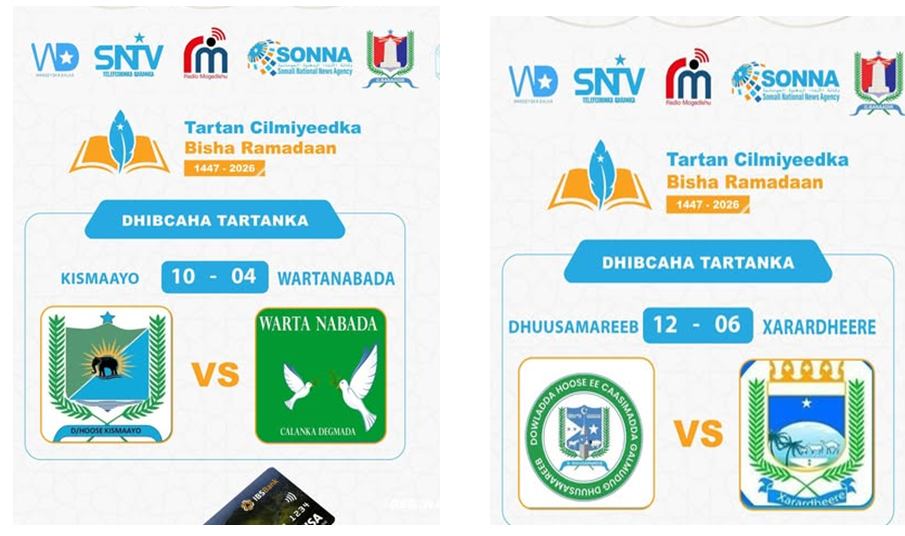 Degmooyinka Kismaayo iyo Dhuusamareeb oo u gudbay wareegga 2-aad ee tartanka Ramadaanka