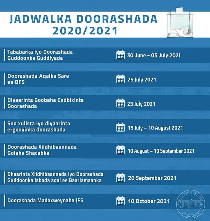 The Federal government and regional states agree on the elections schedule.