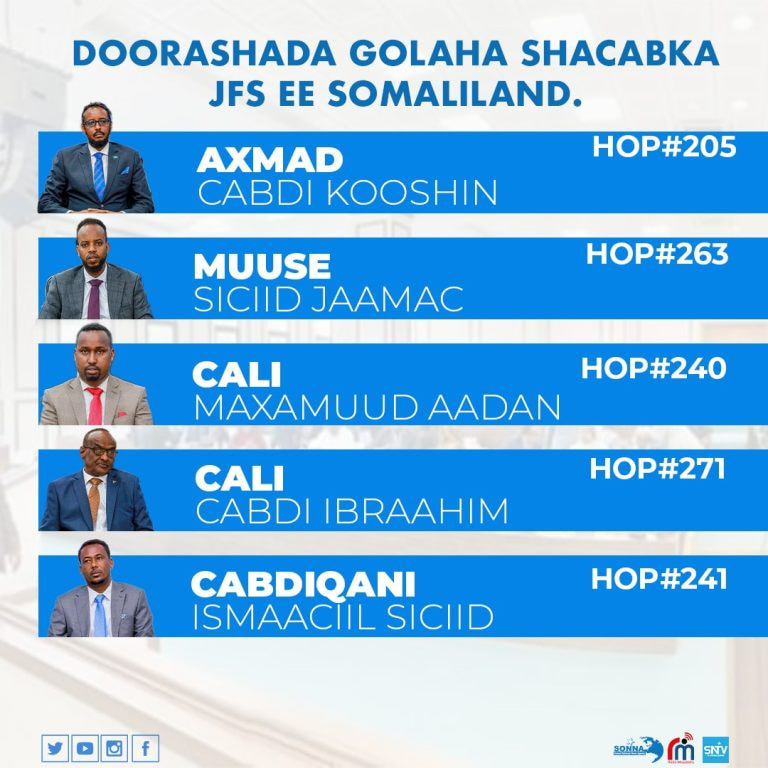 5 New MPs elected today in Mogadishu