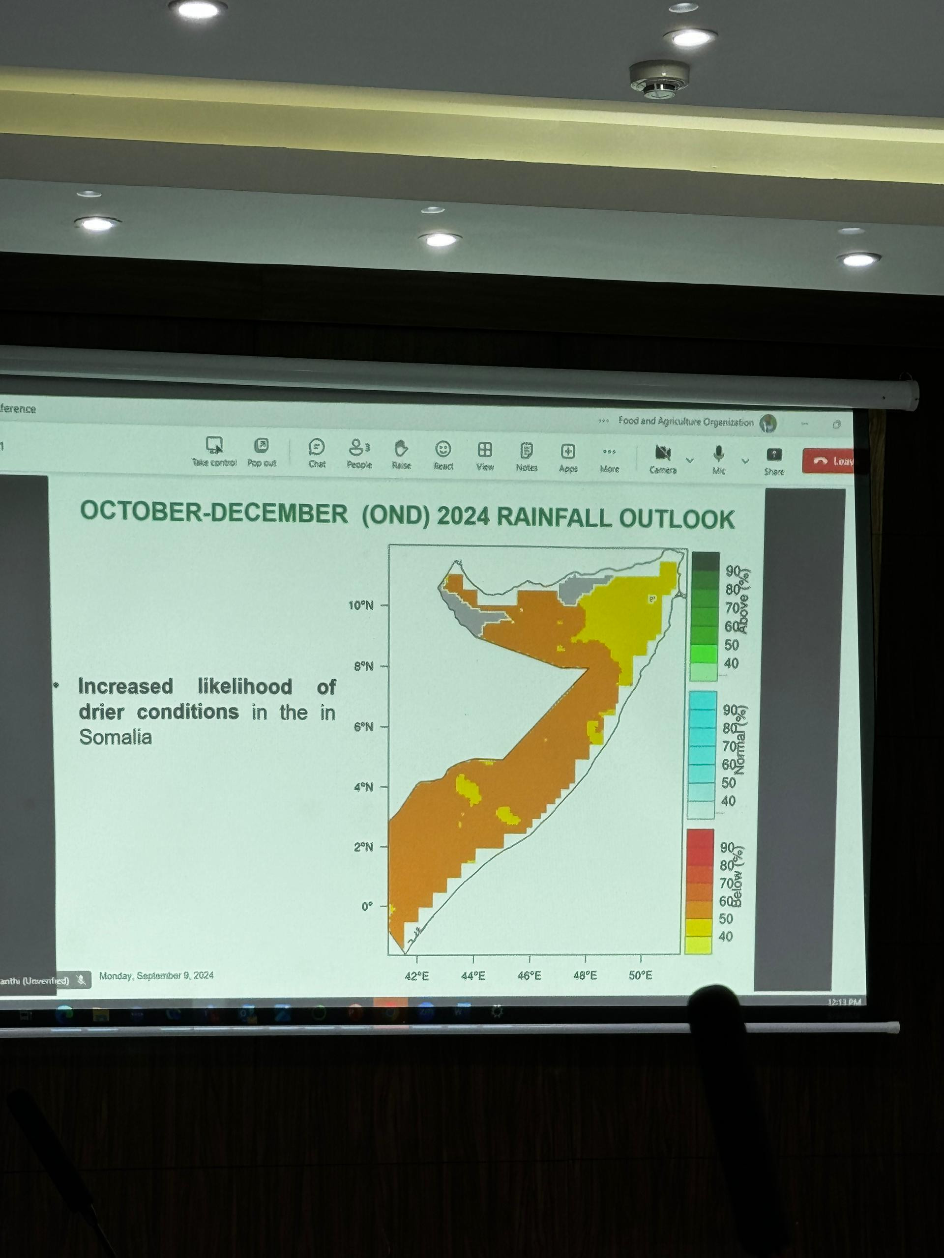 Consultative Meeting on Climate Change and Weather Forecast Held in Mogadishu