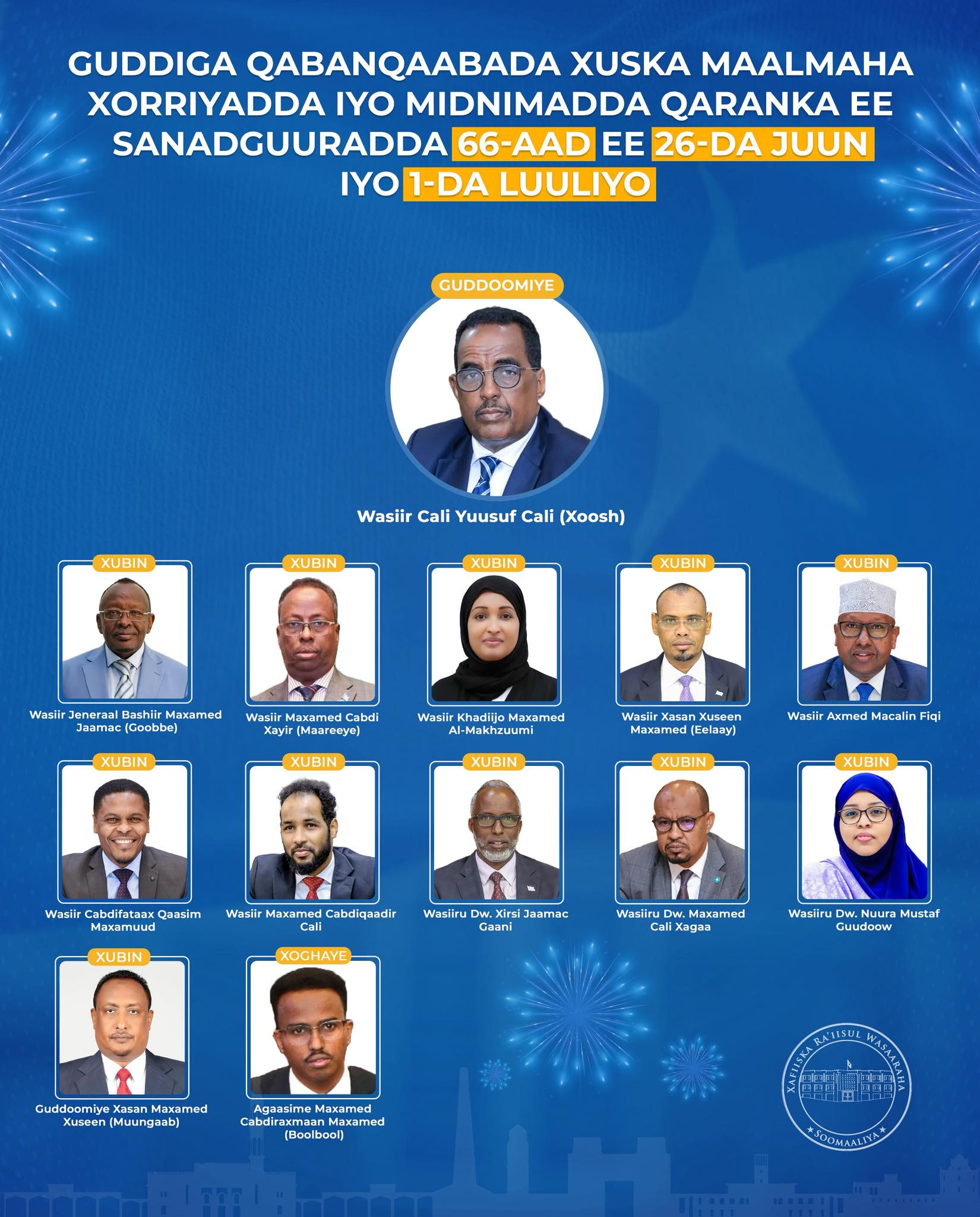 Prime Minister Hamza Abdi Barre Nominates National Organizing Committee For 66th Independence and Unity Anniversaries