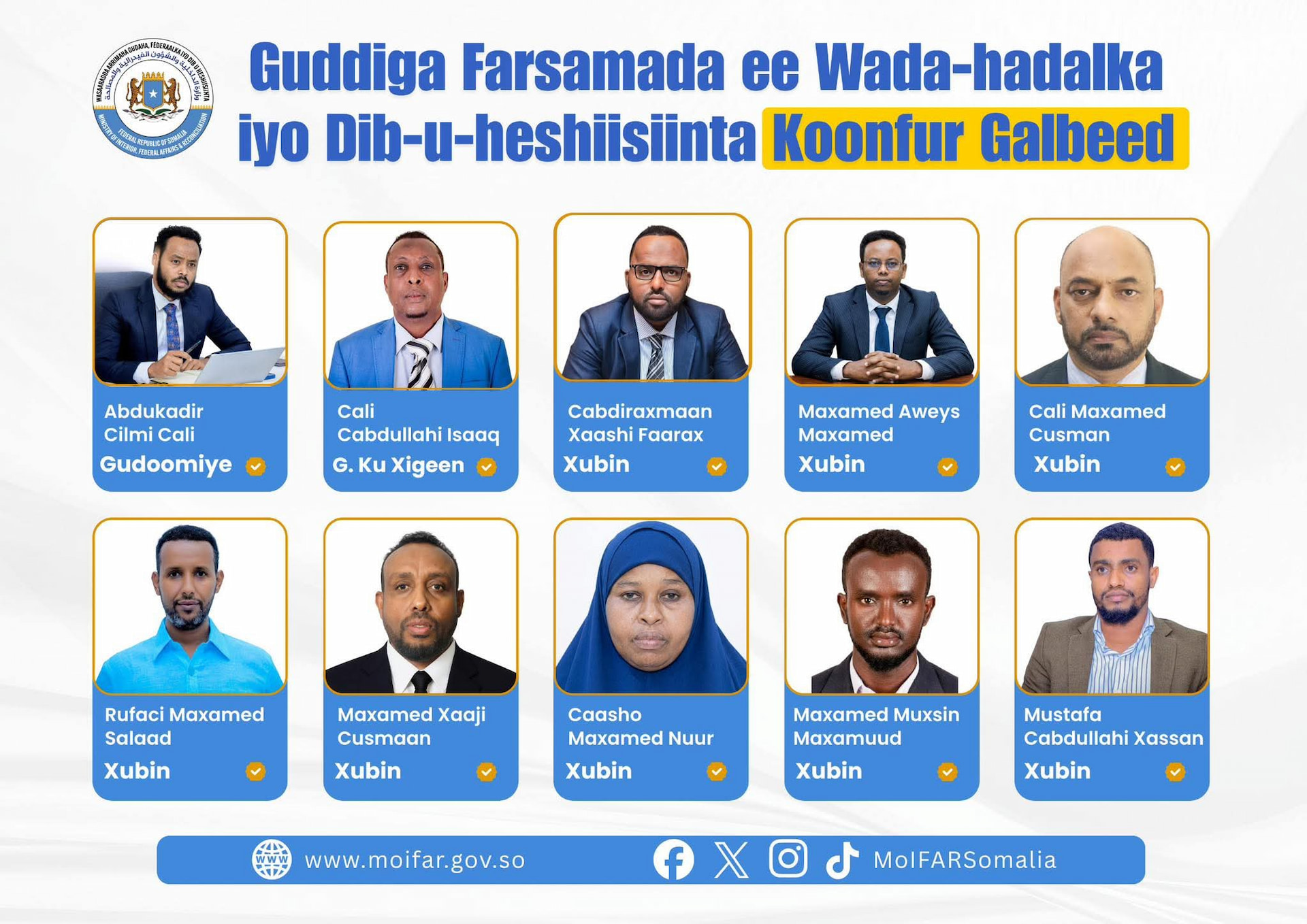 Wasaaradda Arrimaha Gudaha oo magacawday Guddiga Farsamada ee Wada-hadalka iyo Dib-u-heshiisiinta Koonfur Galbeed