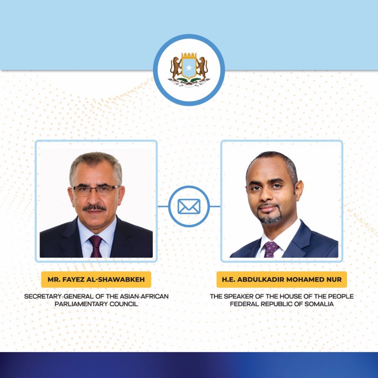 Somalia’s Parliament Speaker Reaffirms Commitment to Asian-African Parliamentary Cooperation