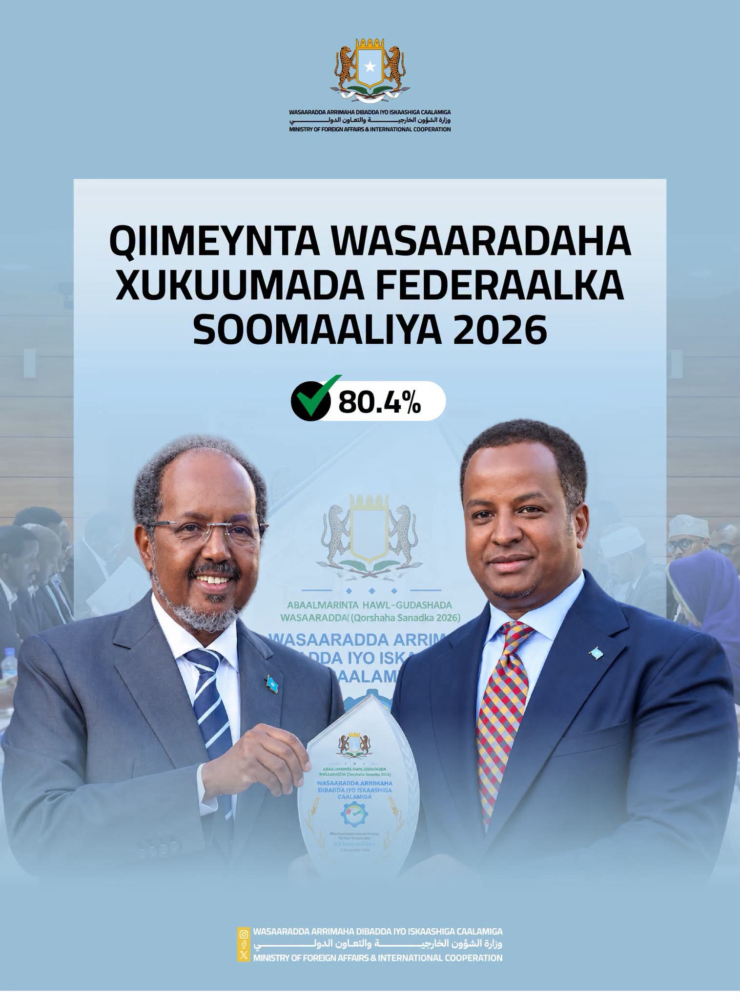 President Hassan Sheikh Recognizes Ministry of Foreign Affairs as Second Best-Performing Ministry in 2026