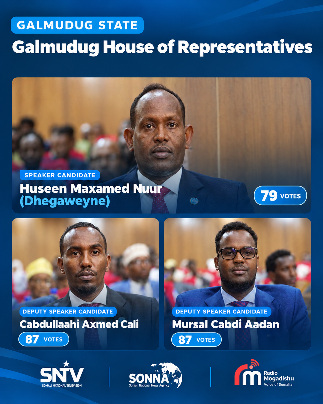 Galmudug House of Representatives Elects New Speaker and Deputies