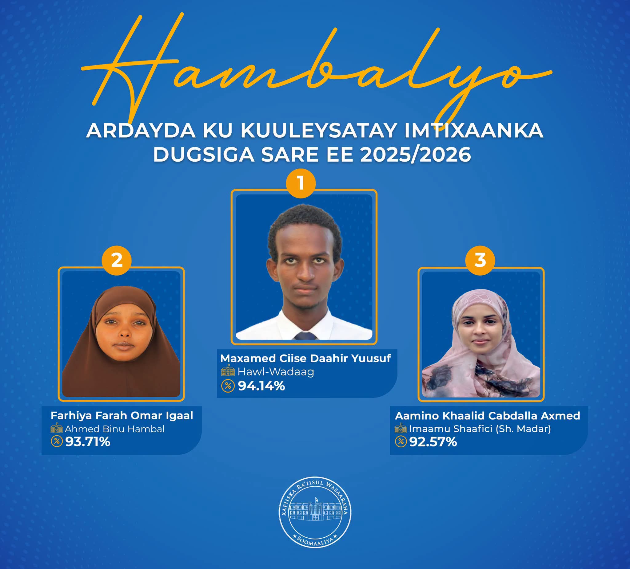 𝐑𝐚’𝐢𝐢𝐬𝐮𝐥 𝐖𝐚𝐬𝐚𝐚𝐫𝐞 𝐗𝐚𝐦𝐬𝐚: 𝐨𝐨 𝐝𝐡𝐚𝐧𝐤𝐚 𝐓𝐞𝐥𝐞𝐟𝐨𝐨𝐧𝐤𝐚 𝐤𝐮𝐥𝐚 𝐱𝐢𝐫𝐢𝐢𝐫𝐚𝐲 𝐀𝐫𝐝𝐚𝐲𝐝𝐢 𝐤𝐚𝐚𝐥𝐦𝐚𝐡𝐚 𝐡𝐨𝐫𝐞 𝐤𝐚 𝐠𝐚𝐥𝐚𝐲 𝐈𝐦𝐭𝐢𝐱𝐚𝐧𝐤𝐚 𝐃𝐮𝐠𝐬𝐢𝐲𝐚𝐝𝐚 𝐒𝐚𝐫𝐞